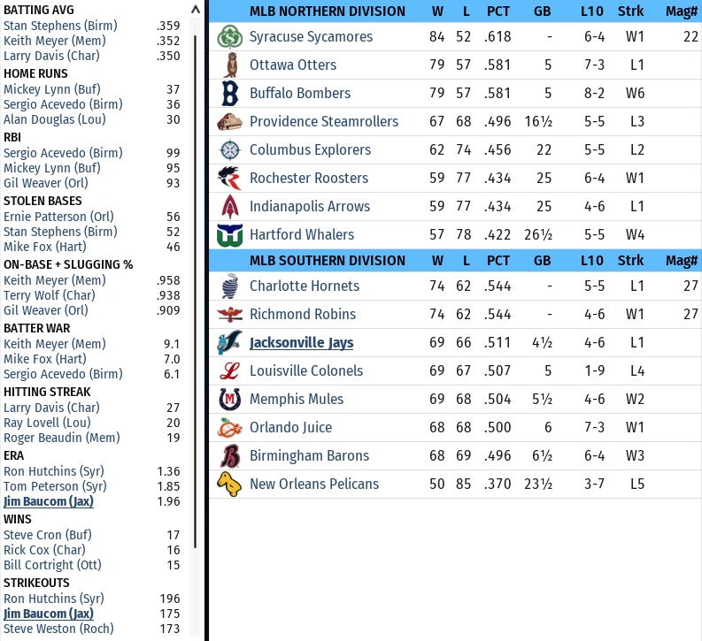 Name:  Standings 09082003.png
Views: 207
Size:  188.3 KB