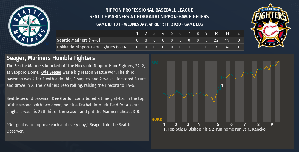 Name:  22_2WIN.PNG
Views: 487
Size:  151.8 KB