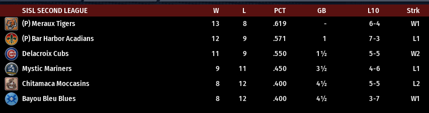 Name:  SIL SECOND LEAGUE STANDINGS.png
Views: 285
Size:  35.8 KB
