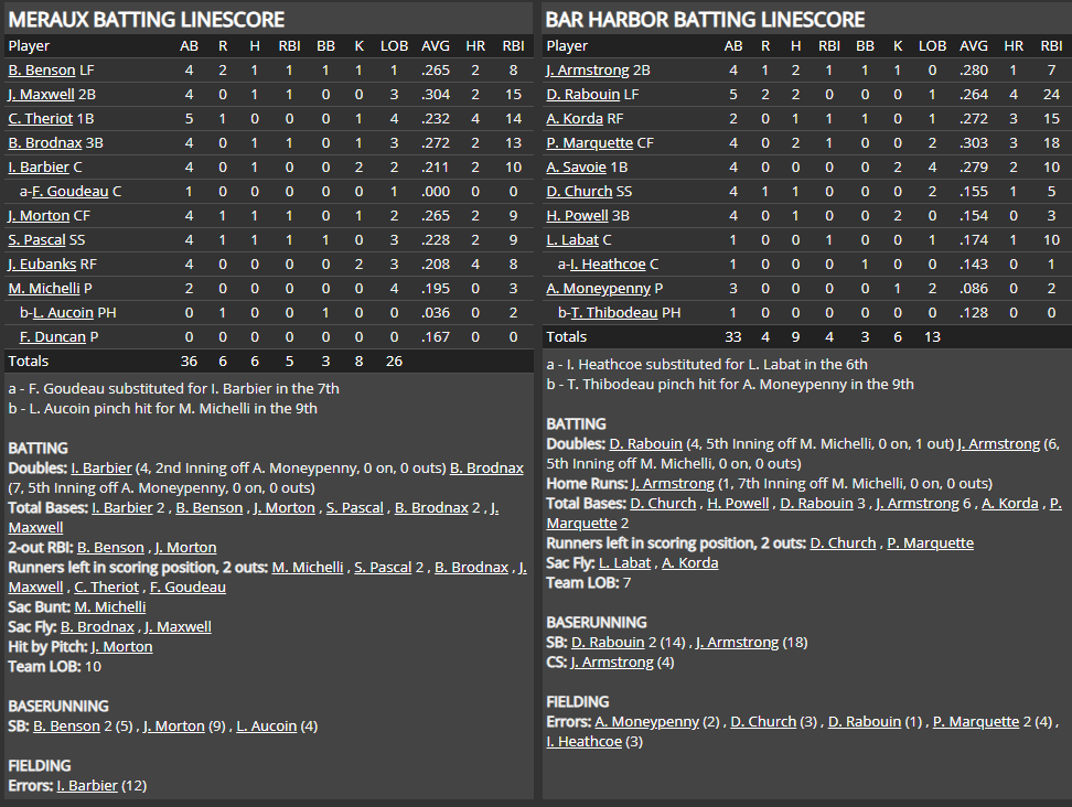 Name:  1947 SA LINE SCORE 8.png
Views: 227
Size:  87.9 KB