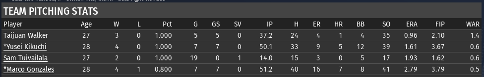 Name:  51PitchReg.PNG
Views: 483
Size:  19.7 KB