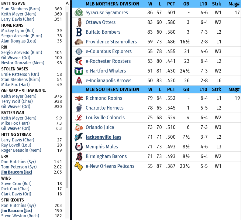 Name:  Standings 09152003.png
Views: 168
Size:  190.5 KB