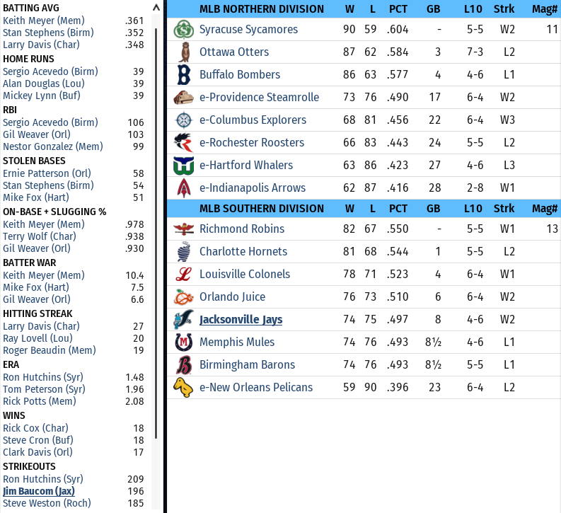 Name:  Standings 09222003.png
Views: 111
Size:  190.3 KB