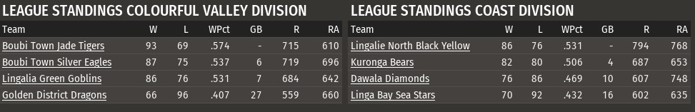 Name:  1995 SL.png
Views: 1324
Size:  94.1 KB