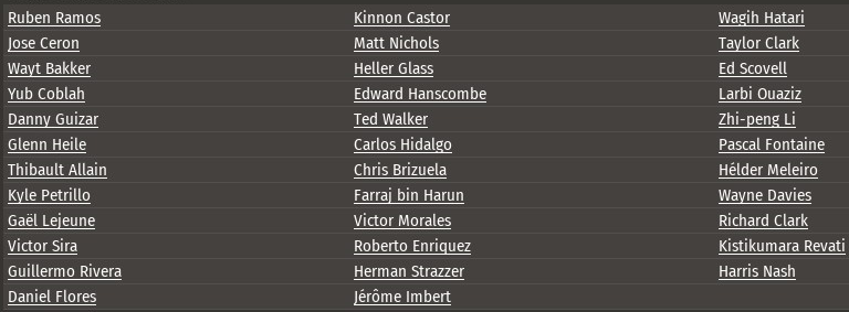 Name:  1995 SL All-stars.png
Views: 1393
Size:  94.7 KB