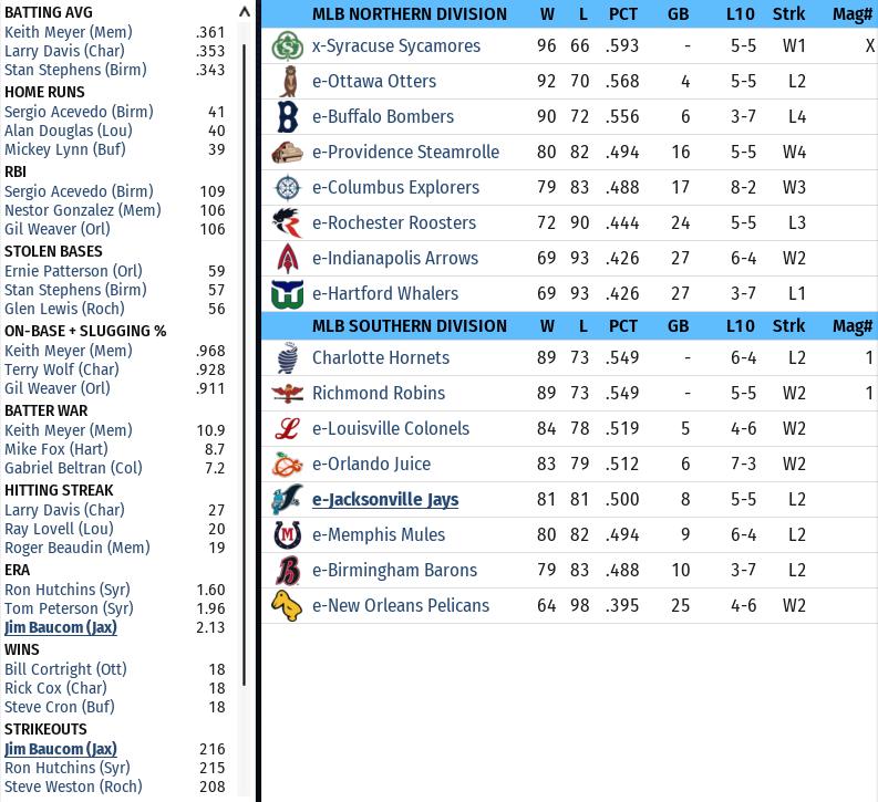 Name:  Standings 100603.png
Views: 171
Size:  190.9 KB