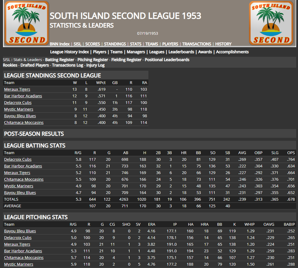 Name:  SIRL SECOND LEAGUE STATS AND STANDINGS.png
Views: 277
Size:  112.2 KB