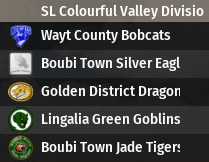 Name:  SL-ColVal-1996.png
Views: 1267
Size:  43.5 KB