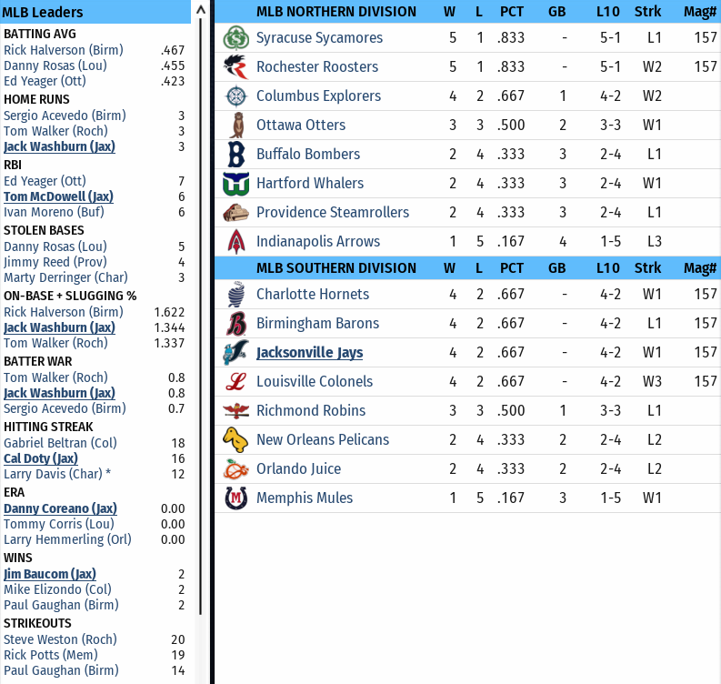 Name:  Standings 041204.png
Views: 273
Size:  184.3 KB
