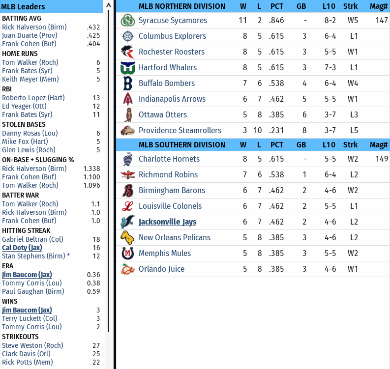 Name:  Standings 04192004.png
Views: 209
Size:  185.9 KB