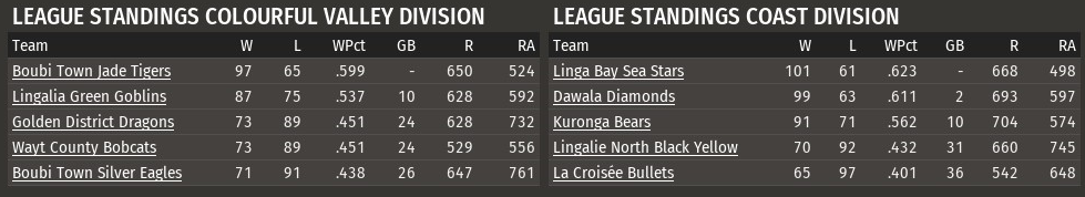 Name:  1996 SL.png
Views: 1829
Size:  110.1 KB