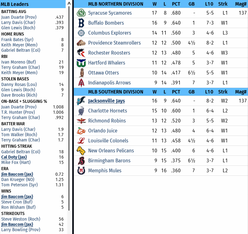 Name:  Standings 05032004.png
Views: 133
Size:  186.9 KB