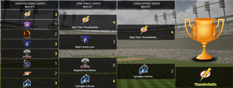 Name:  1996 l-l PO.png
Views: 1590
Size:  310.9 KB