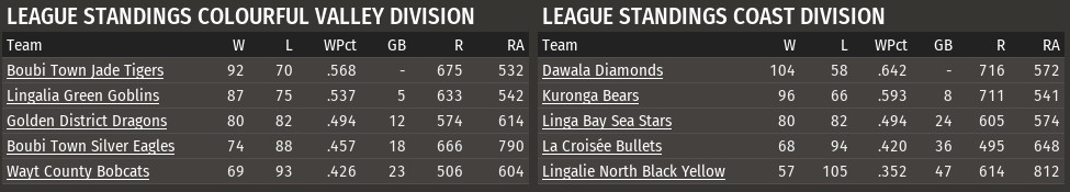 Name:  1997 SL.png
Views: 1607
Size:  111.8 KB