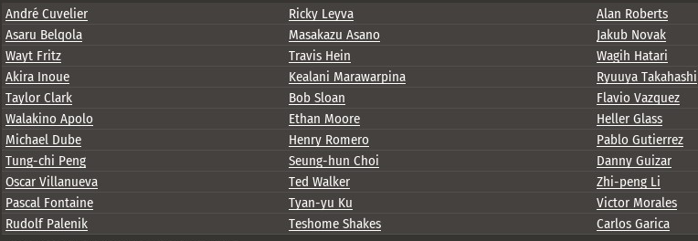 Name:  1997 SL All-stars.png
Views: 1624
Size:  90.9 KB