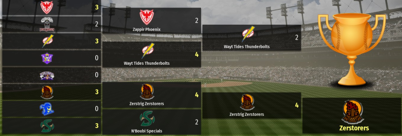 Name:  1997 l-l PO.png
Views: 1585
Size:  286.5 KB