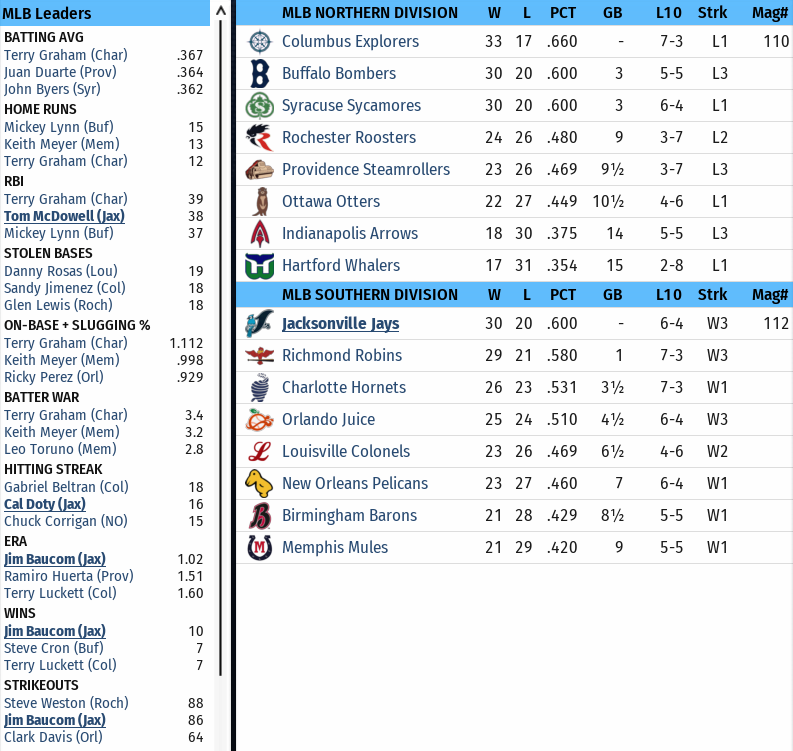 Name:  Standings 05312004.png
Views: 243
Size:  189.1 KB