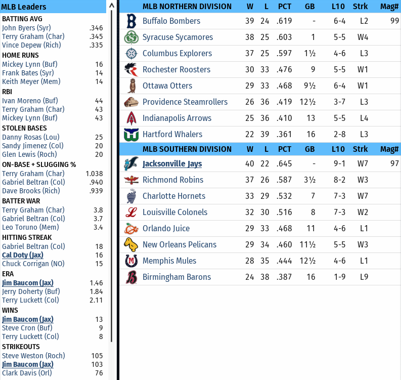 Name:  Standings 06142004.png
Views: 184
Size:  193.2 KB