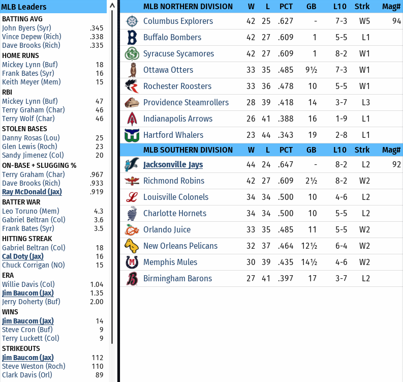 Name:  Standings 06212004.png
Views: 244
Size:  192.4 KB