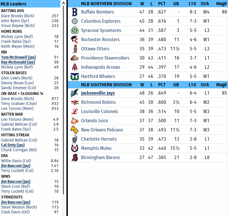 Name:  Standings 06282004.png
Views: 189
Size:  191.4 KB