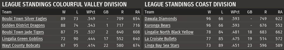 Name:  1999 SL.png
Views: 1345
Size:  110.7 KB