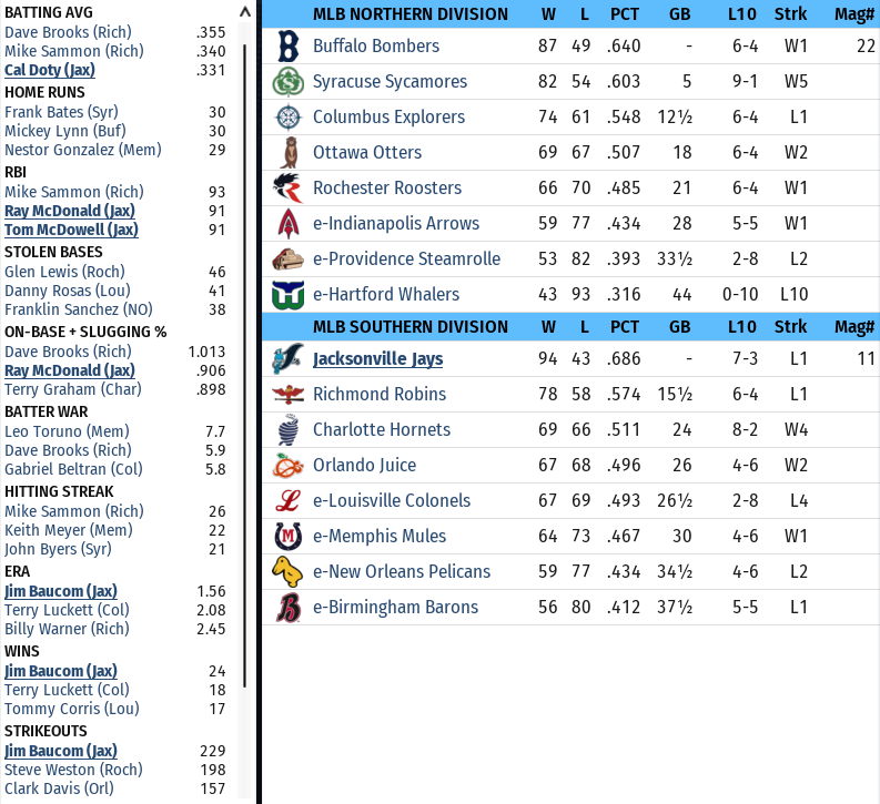 Name:  Standings 09062004.png
Views: 142
Size:  193.0 KB