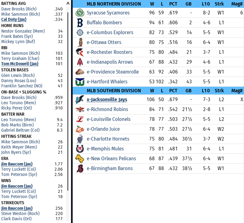 Name:  Standings 09272004.png
Views: 187
Size:  191.4 KB