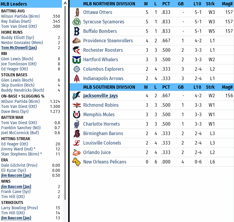 Name:  Standings 04112005.png
Views: 157
Size:  179.7 KB