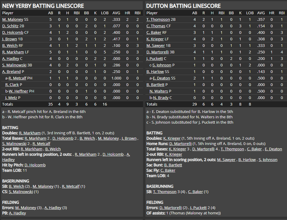 Name:  1947 SA LINE SCORE 5.png
Views: 194
Size:  86.0 KB