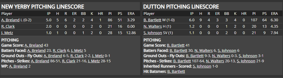 Name:  1947 SA LINE SCORE 6.png
Views: 211
Size:  36.2 KB