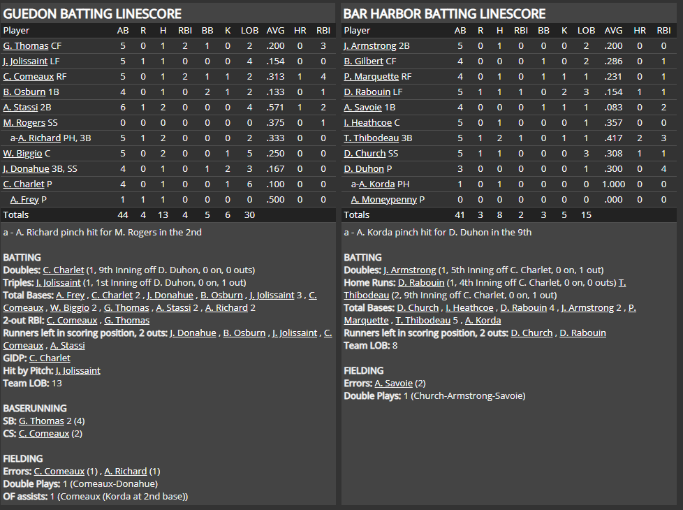 Name:  1947 SA LINE SCORE 5.png
Views: 184
Size:  80.6 KB