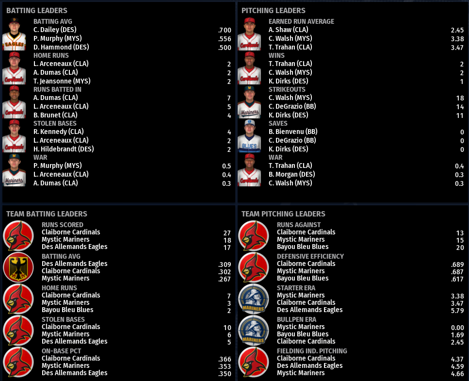 Name:  SI PRIMARY LEAGUE HOME PAGE.png
Views: 200
Size:  242.4 KB