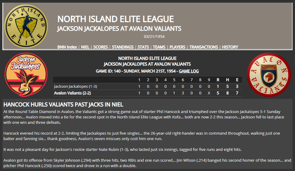 Name:  1947 SA LINE SCORE 4.png
Views: 177
Size:  130.2 KB