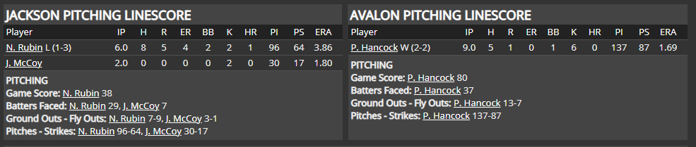 Name:  1947 SA LINE SCORE 6.png
Views: 185
Size:  31.5 KB