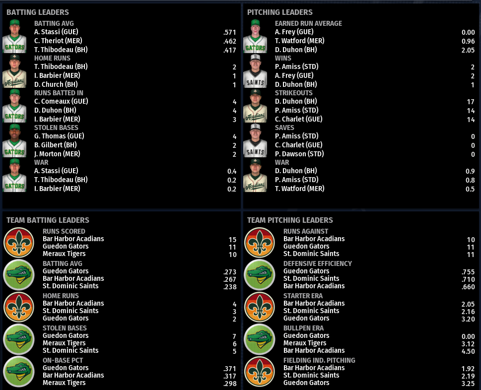 Name:  SI SUPREME LEAGUE HOME PAGE.png
Views: 259
Size:  222.9 KB