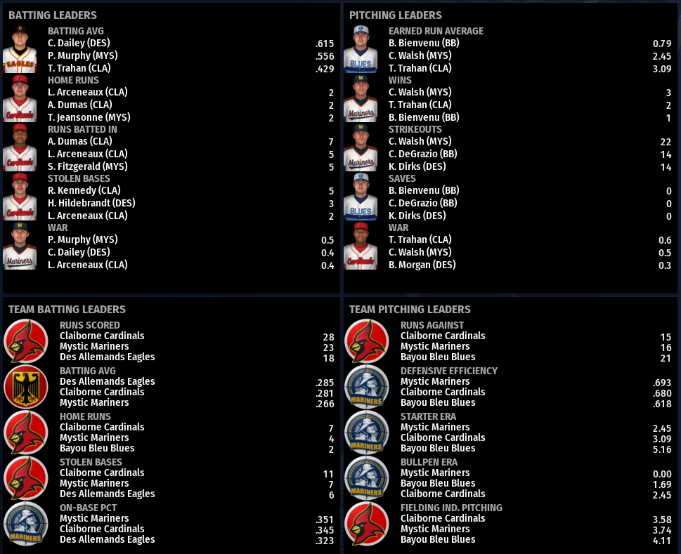 Name:  SI PRIMARY LEAGUE HOME PAGE.png
Views: 229
Size:  252.5 KB