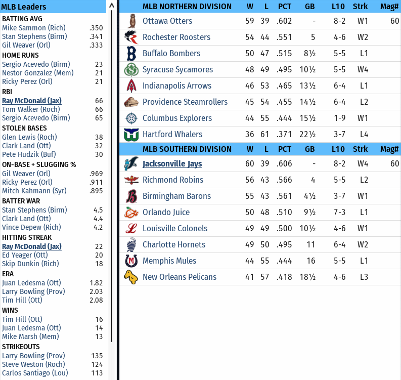 Name:  Standings 07252005.png
Views: 323
Size:  192.0 KB