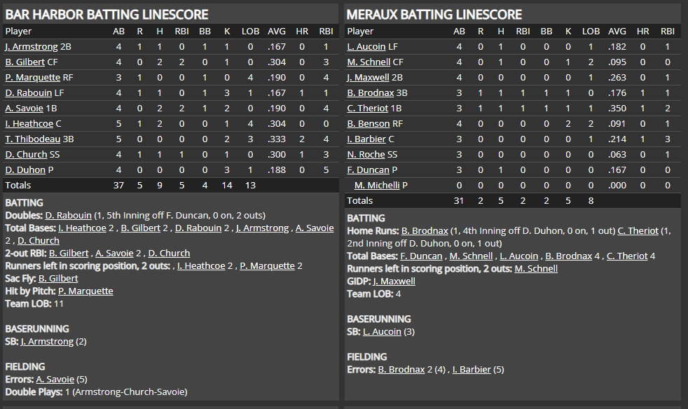 Name:  1947 SA LINE SCORE 5.png
Views: 148
Size:  67.1 KB