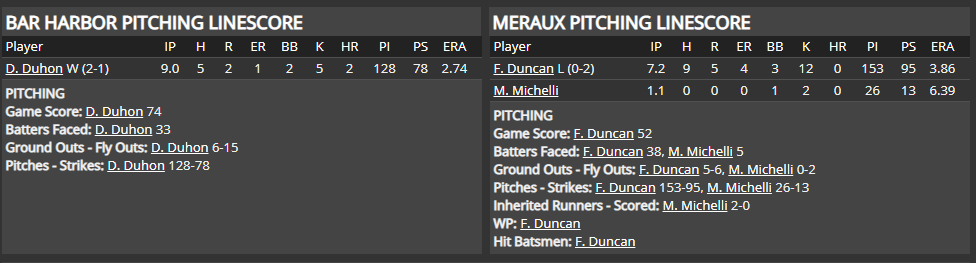 Name:  1947 SA LINE SCORE 6.png
Views: 140
Size:  36.8 KB