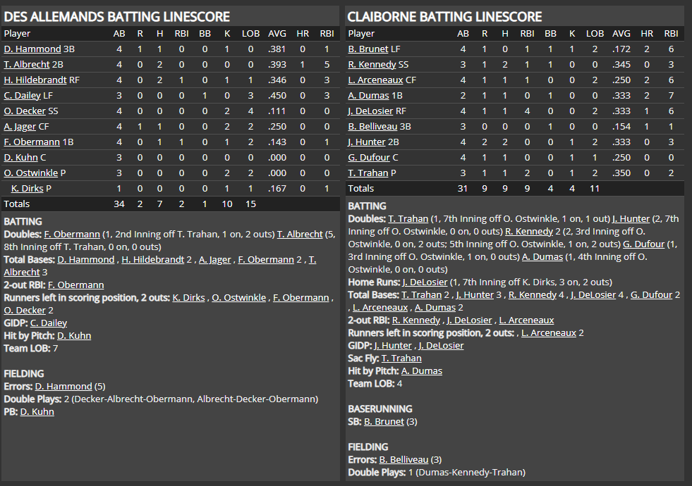Name:  1947 SA LINE SCORE 5.png
Views: 183
Size:  85.1 KB