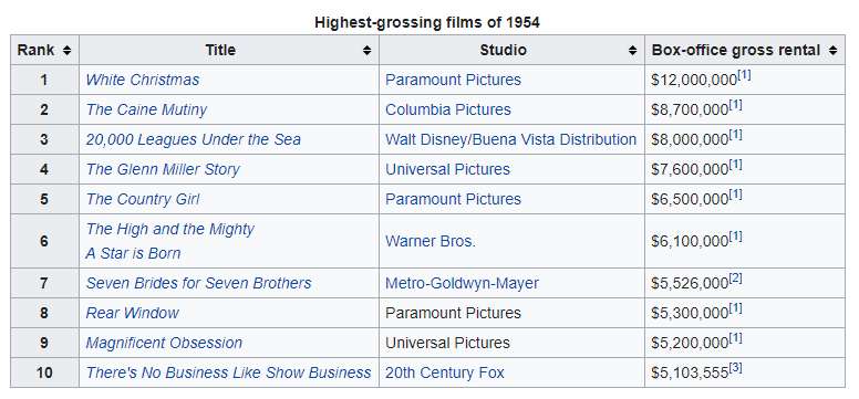 Name:  ACADEMY AWARDS 1.png
Views: 186
Size:  28.1 KB