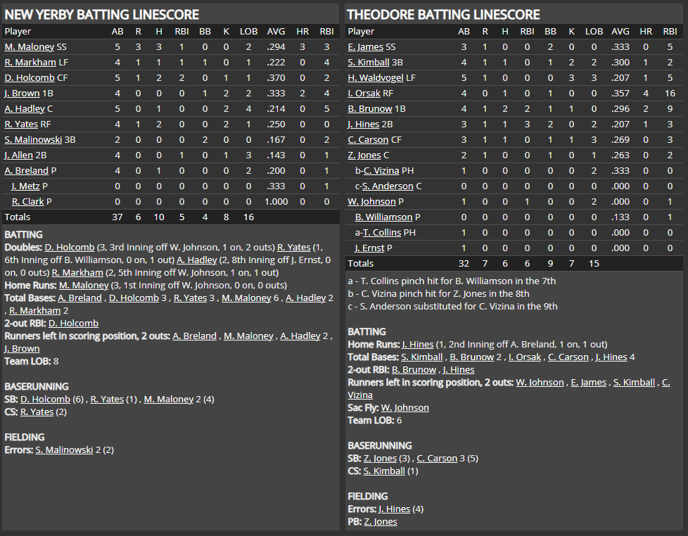 Name:  1947 SA LINE SCORE 5.png
Views: 156
Size:  86.2 KB
