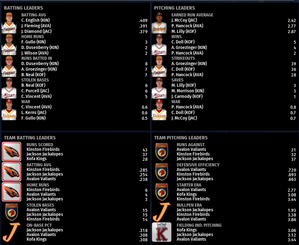 Name:  NI ELITE LEAGUE HOME PAGE.png
Views: 215
Size:  234.7 KB