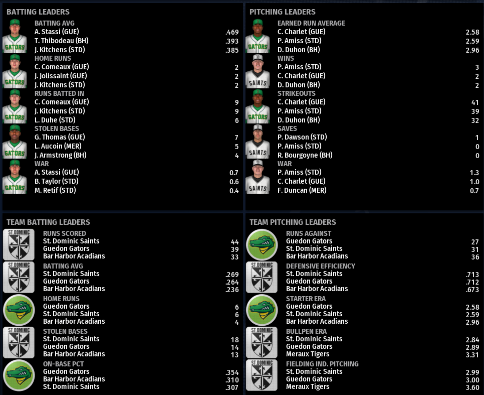 Name:  SI SUPREME LEAGUE HOME PAGE.png
Views: 176
Size:  221.4 KB