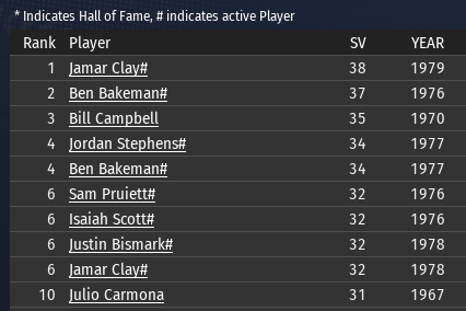 Name:  Capture 808.PNG
Views: 283
Size:  33.3 KB