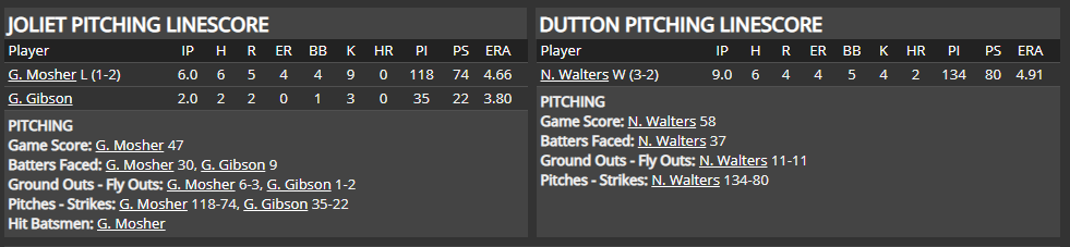 Name:  1947 SA LINE SCORE 6.png
Views: 203
Size:  33.0 KB