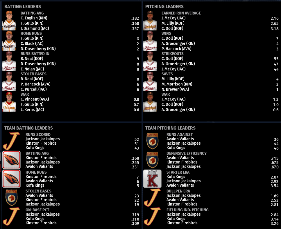 Name:  NI ELITE LEAGUE HOME PAGE.png
Views: 247
Size:  219.8 KB