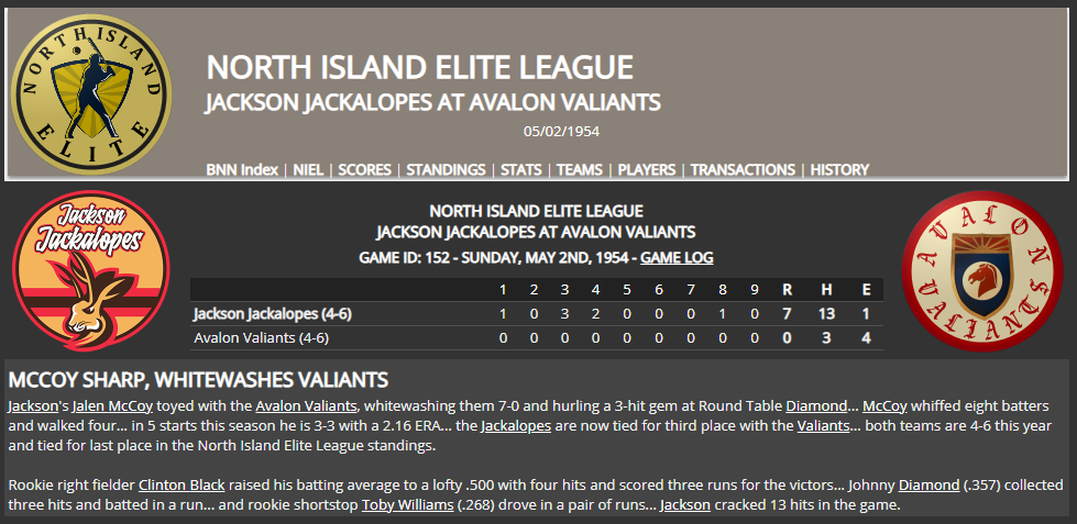 Name:  1947 SA LINE SCORE 4.png
Views: 205
Size:  123.9 KB