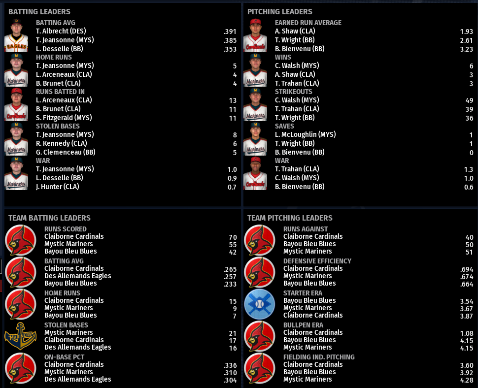 Name:  SI PRIMARY LEAGUE HOME PAGE.png
Views: 200
Size:  231.8 KB