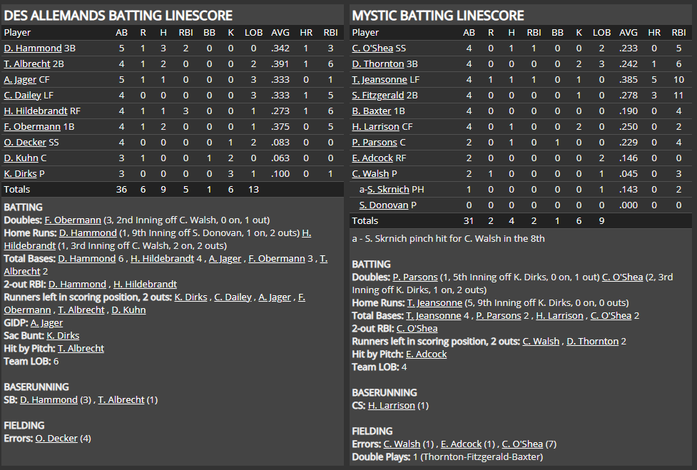 Name:  1947 SA LINE SCORE 5.png
Views: 177
Size:  77.4 KB